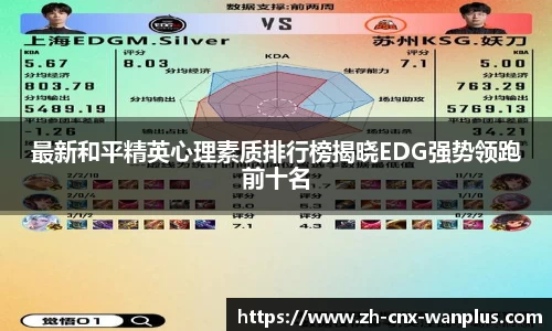 最新和平精英心理素质排行榜揭晓EDG强势领跑前十名